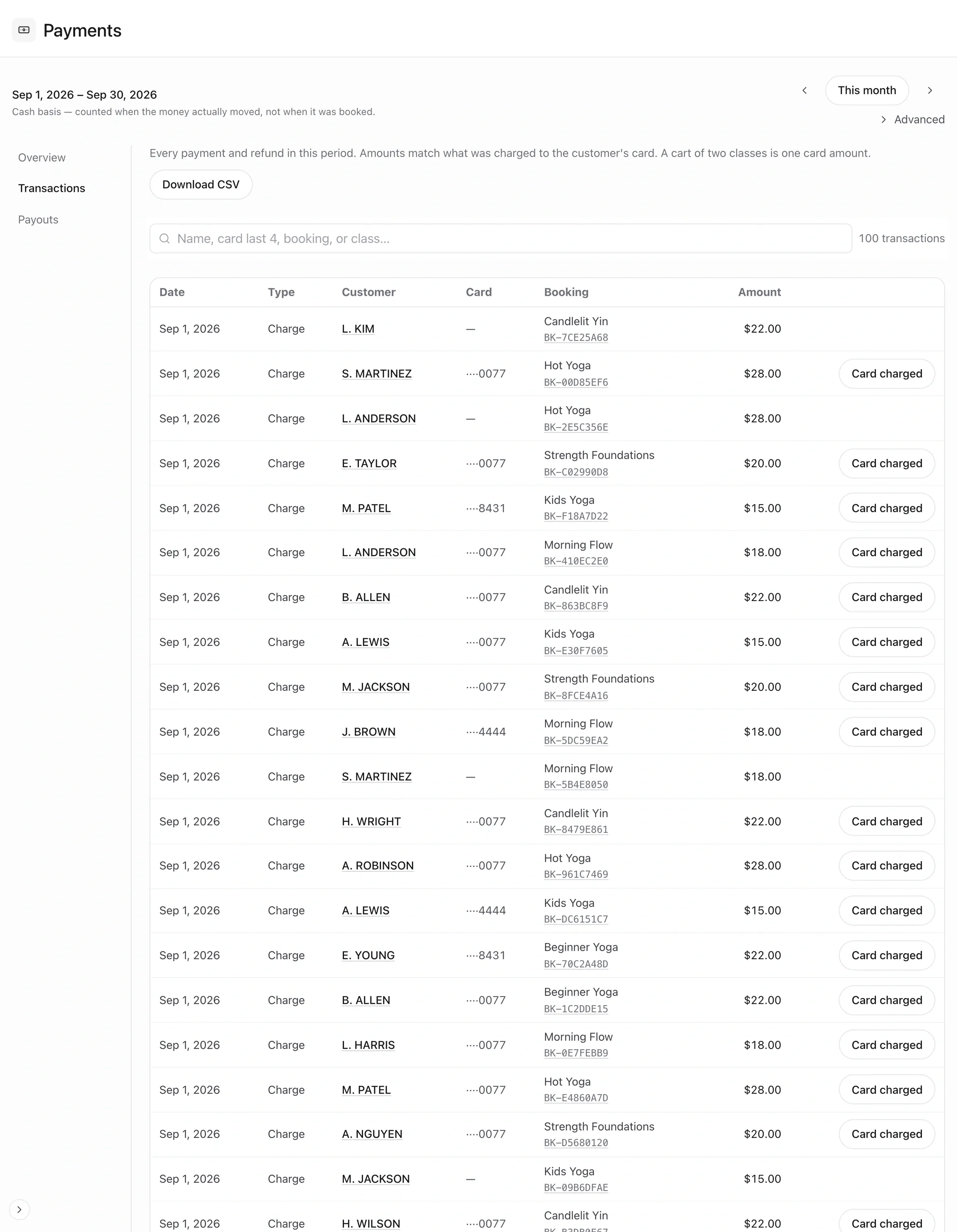 The Payments page, Transactions: every card charge this month, the customer and booking it belongs to, and its status